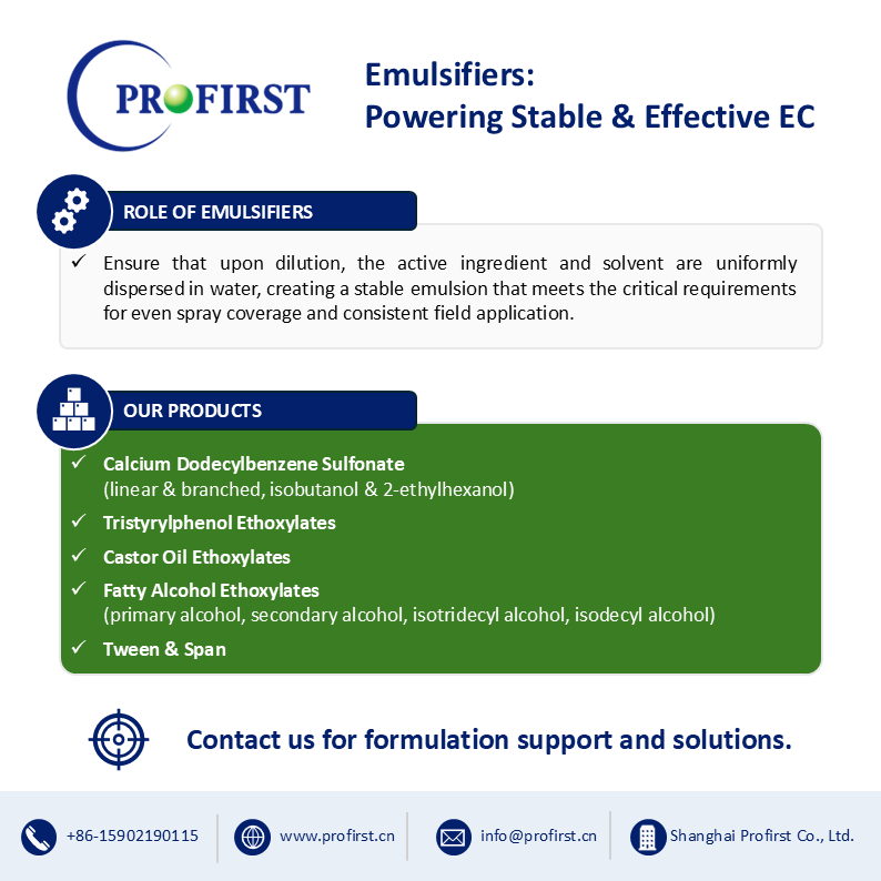 Emulsifiers for EC